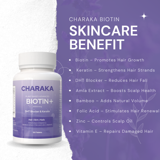 Charaka Biotin 10,000 mcg Tablets with DHT Blocker, Keratin, Amla, Bamboo Extract, Zinc & Vitamins – 120 Tablets | Hair Growth, Strong Nails & Glowing Skin | For Men & Women | Plant-Based Supplement