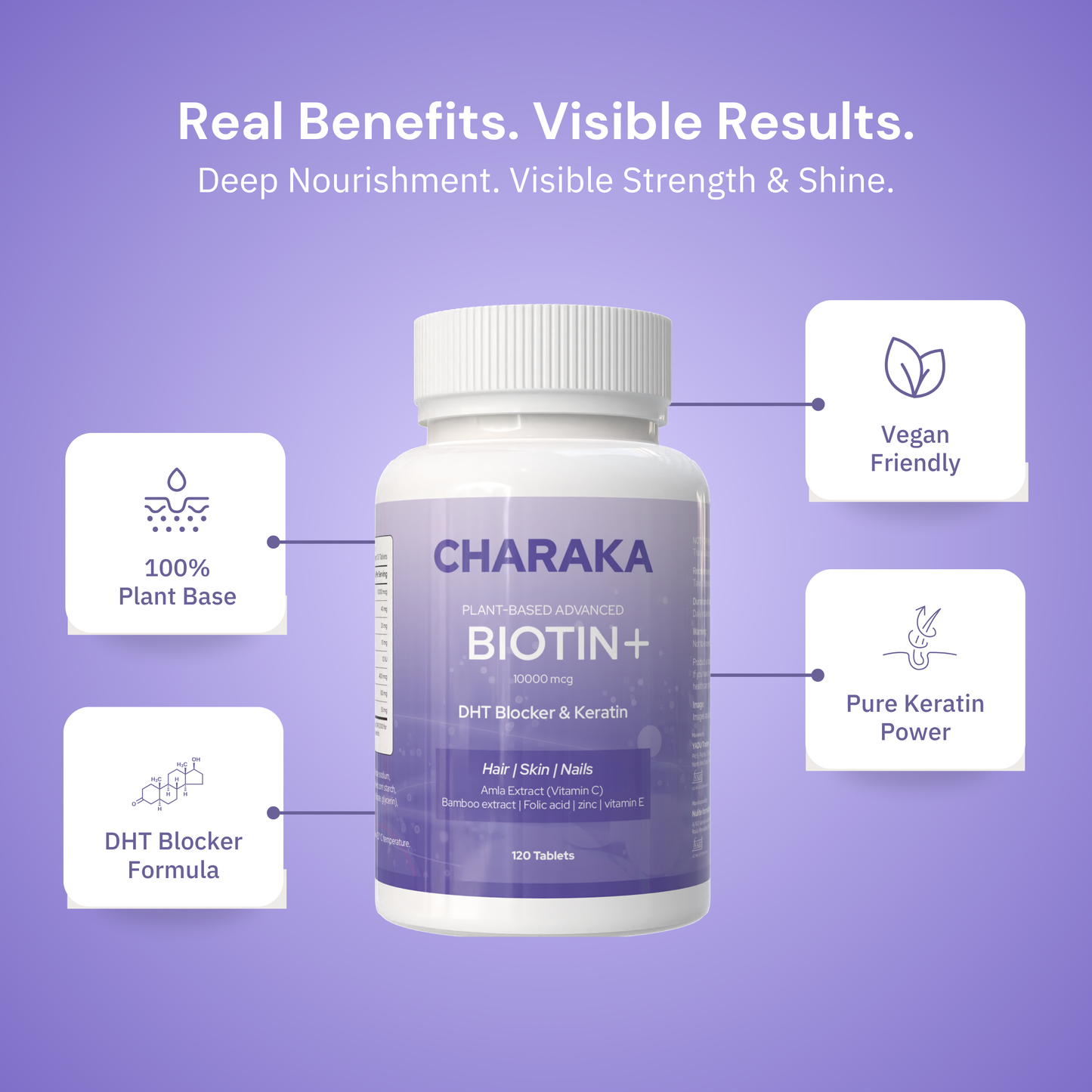 Charaka Biotin 10,000 mcg Tablets with DHT Blocker, Keratin, Amla, Bamboo Extract, Zinc & Vitamins – 120 Tablets | Hair Growth, Strong Nails & Glowing Skin | For Men & Women | Plant-Based Supplement